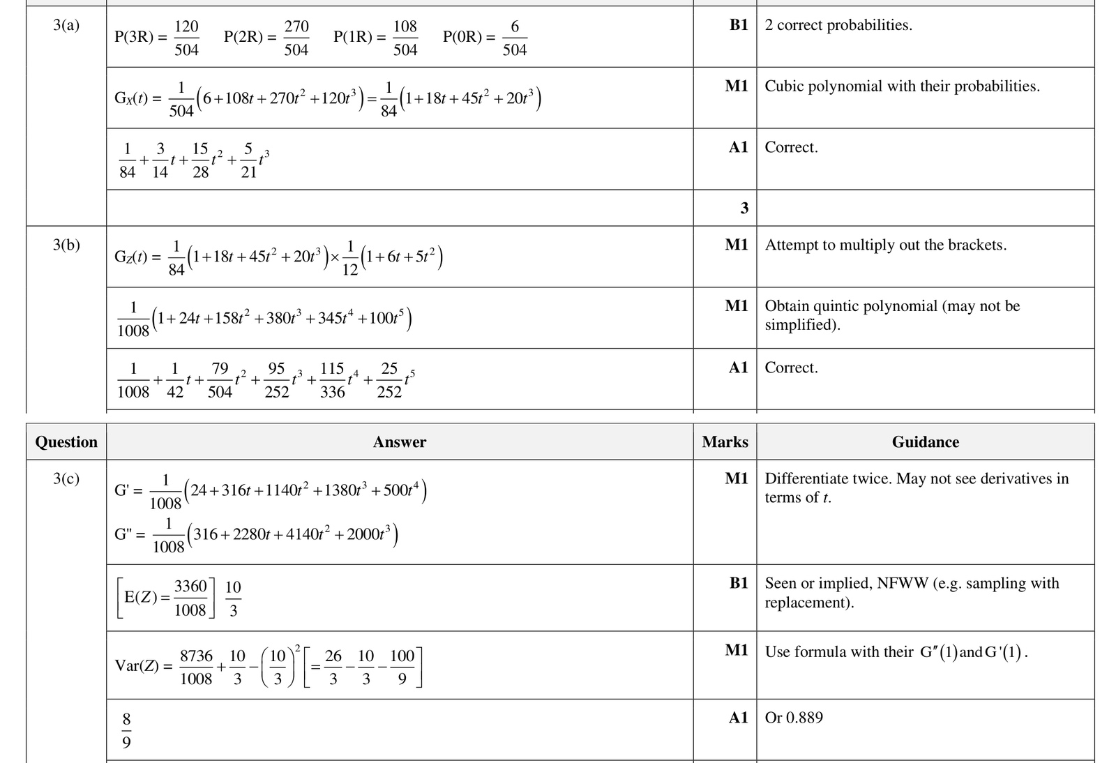 9231_w23_qp_42_q3 mark scheme