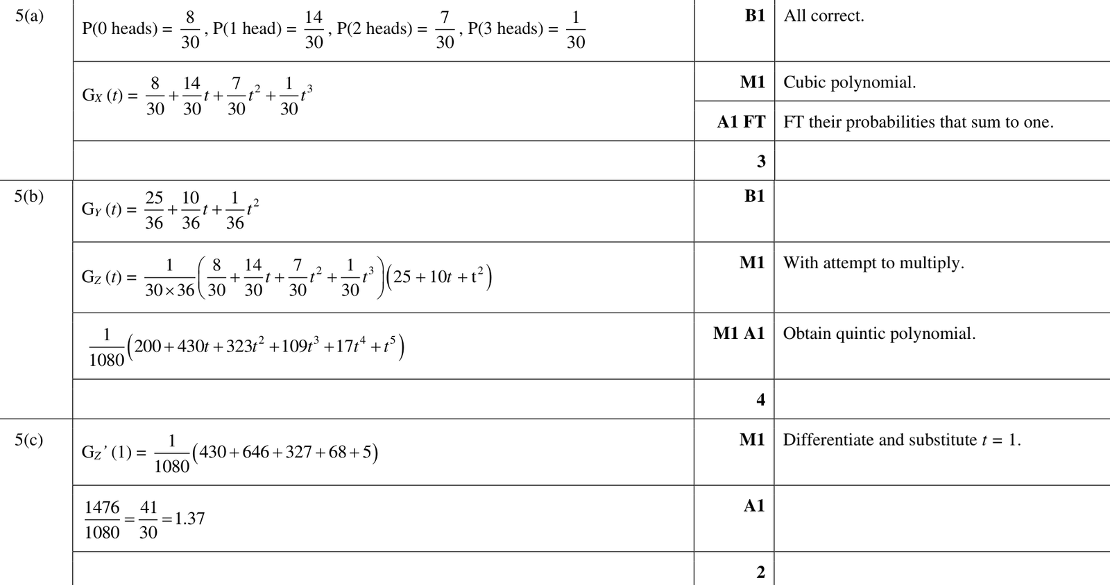 9231_w24_qp_41_q5 mark scheme
