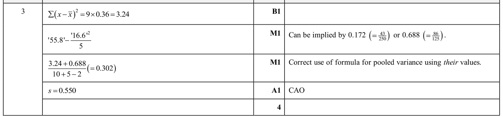 9231_w25_qp_41_q3 mark scheme