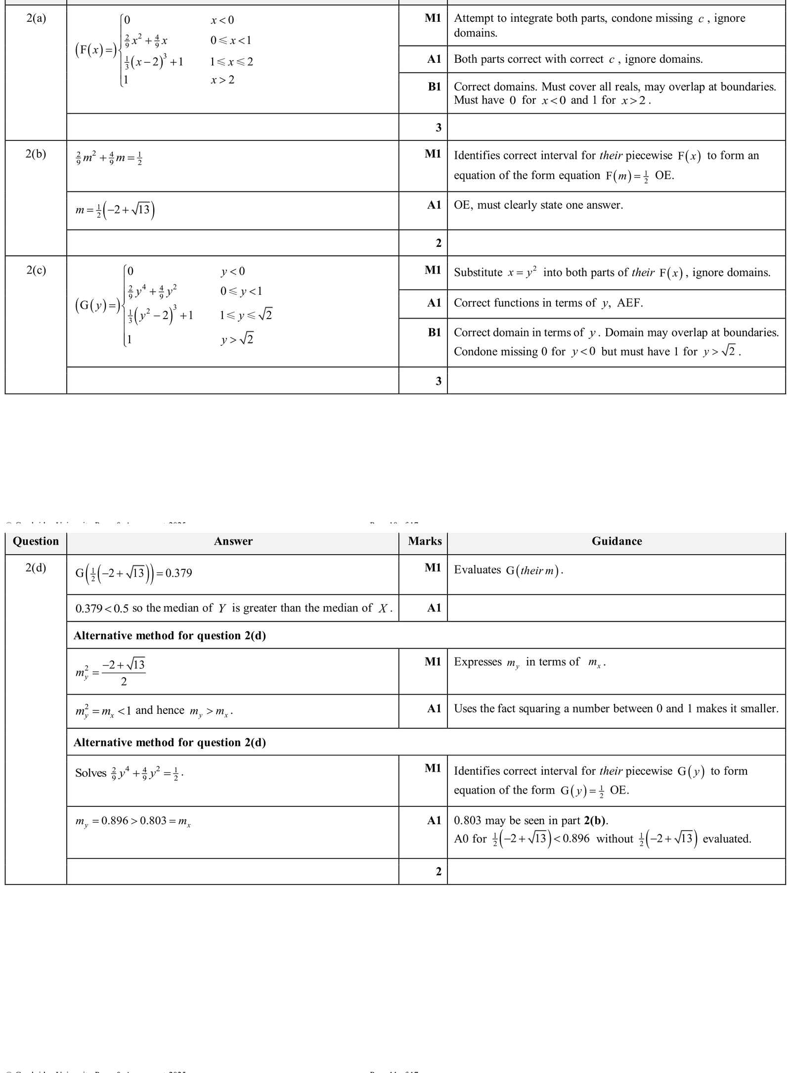 9231_w25_qp_44_q2 mark scheme