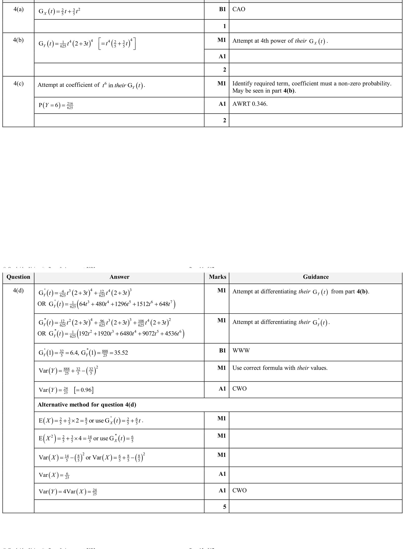 9231_w25_qp_44_q4 mark scheme