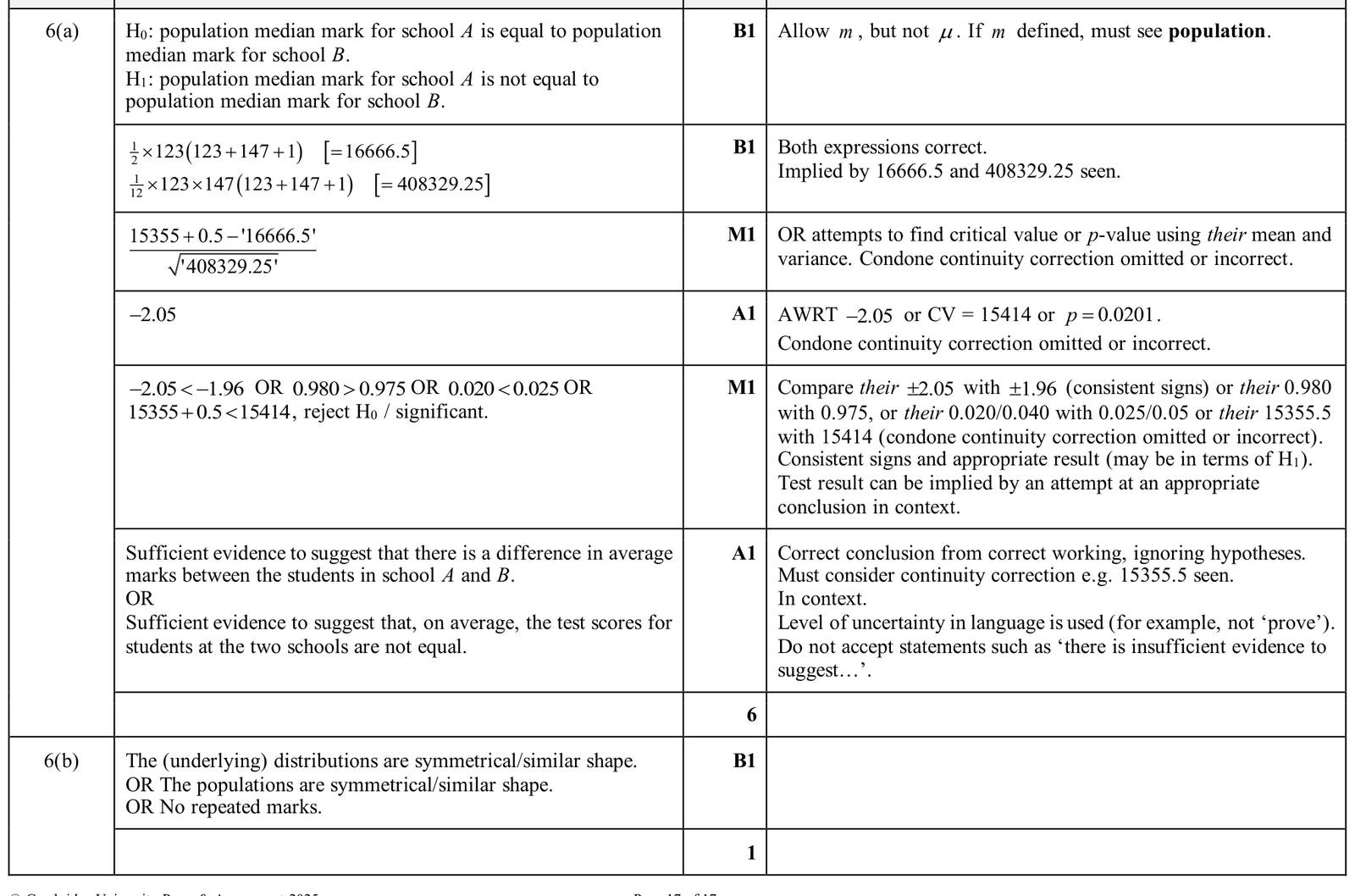 9231_w25_qp_44_q6 mark scheme