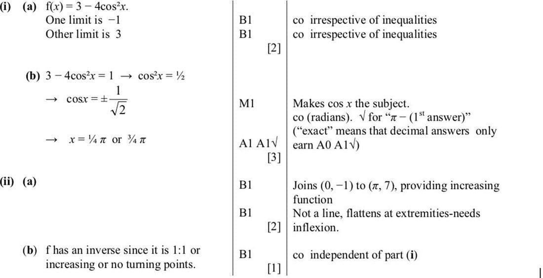 trig_graph_domain_range547m