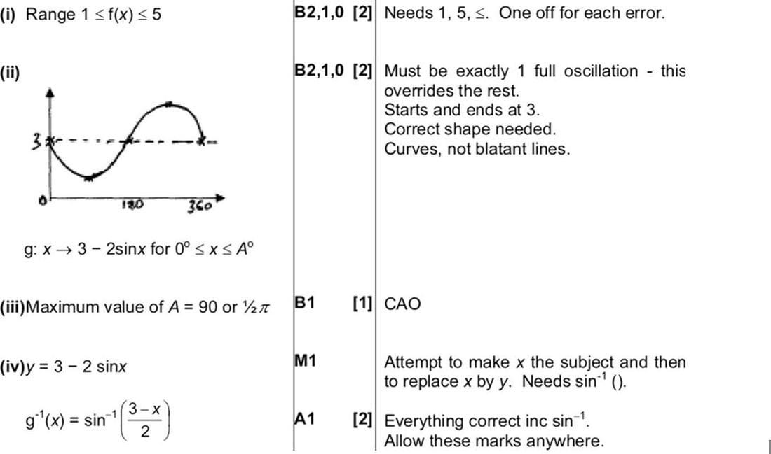 trig_graph_domain_range551m