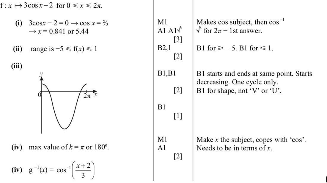 trig_graph_domain_range546m
