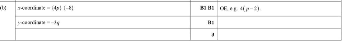 trig_graph_domain_range552m
