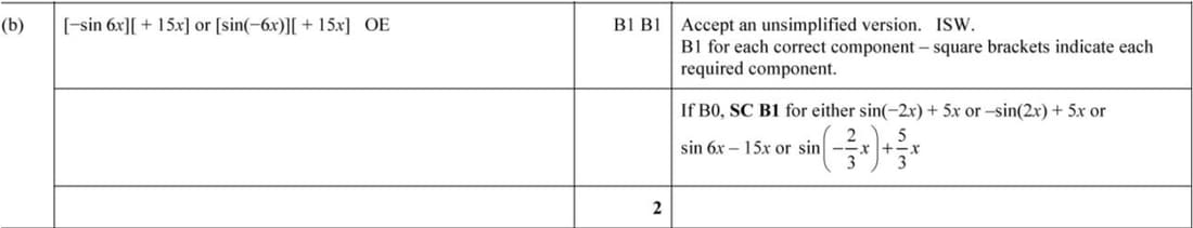 trig_graph_domain_range555m