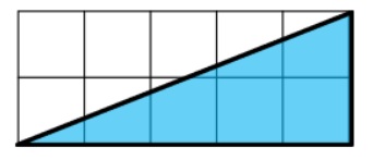 Area of a triangle on a grid