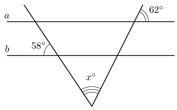 Question image