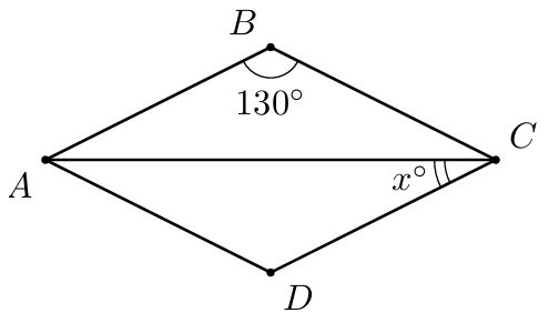 Question image