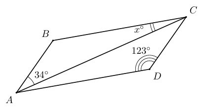 Question image