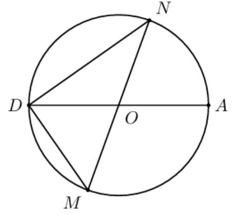 Question image