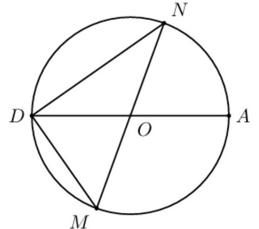 Question image