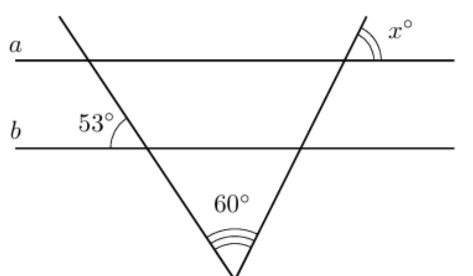 Question image